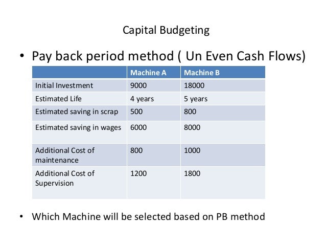 DEFINING PRIORITIES AND CREATING A DEFENSIBLE CAPITAL BUDGET